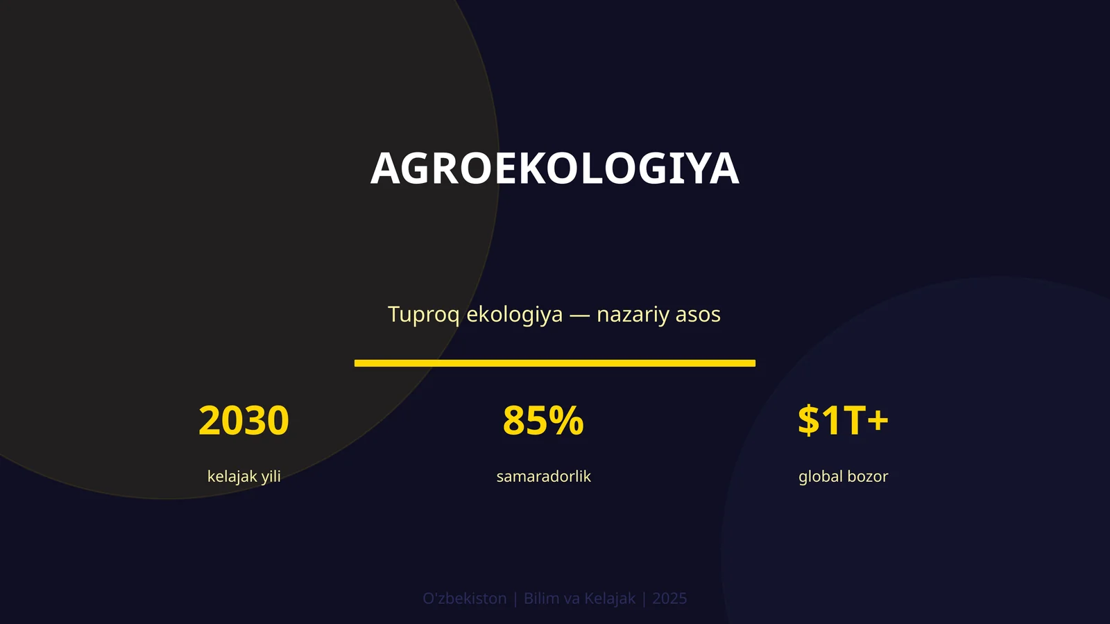 Agroekologiya