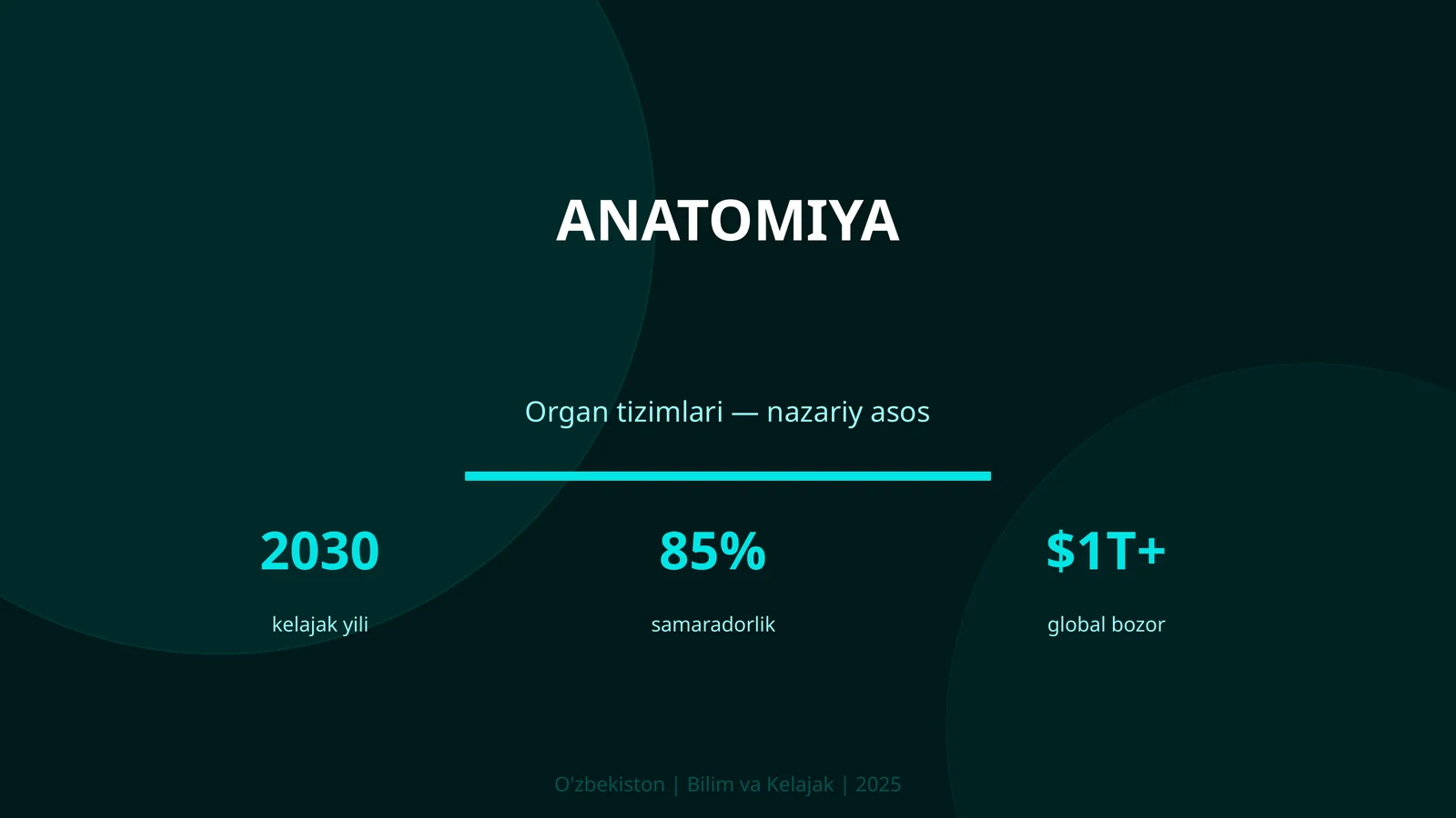 ANATOMIYA