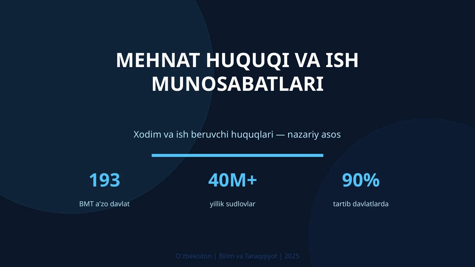 Mehnat huquqi va ish munosabatlari