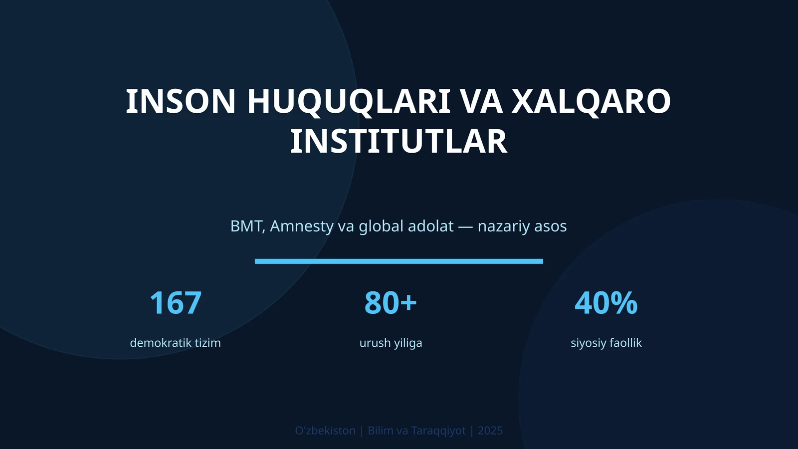 Inson huquqlari va xalqaro institutlar