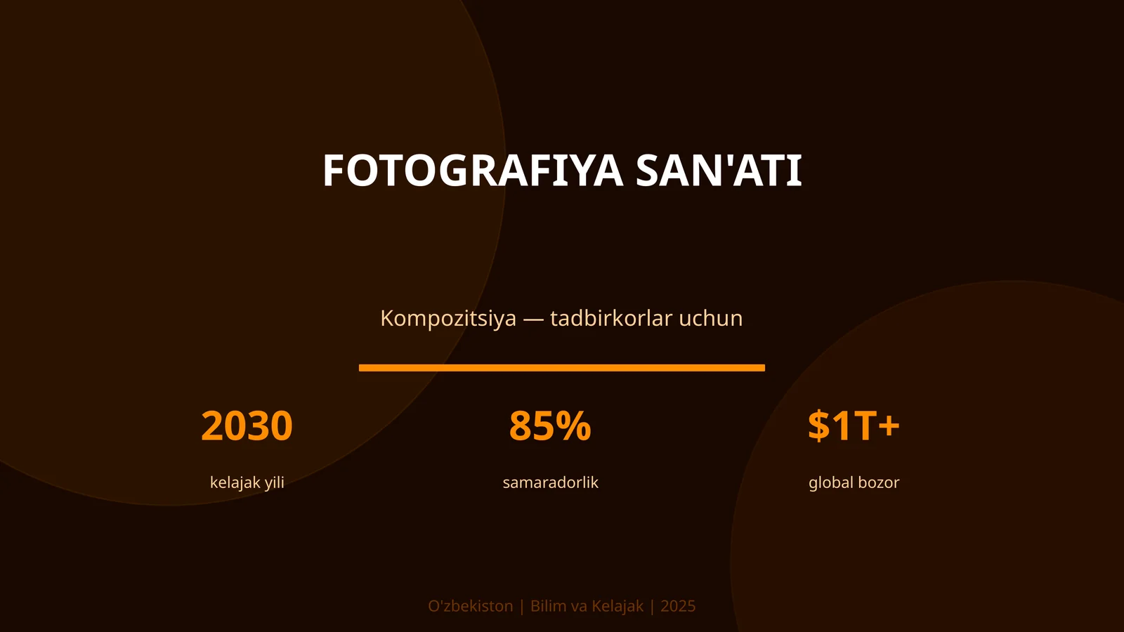 Fotografiya San'ati